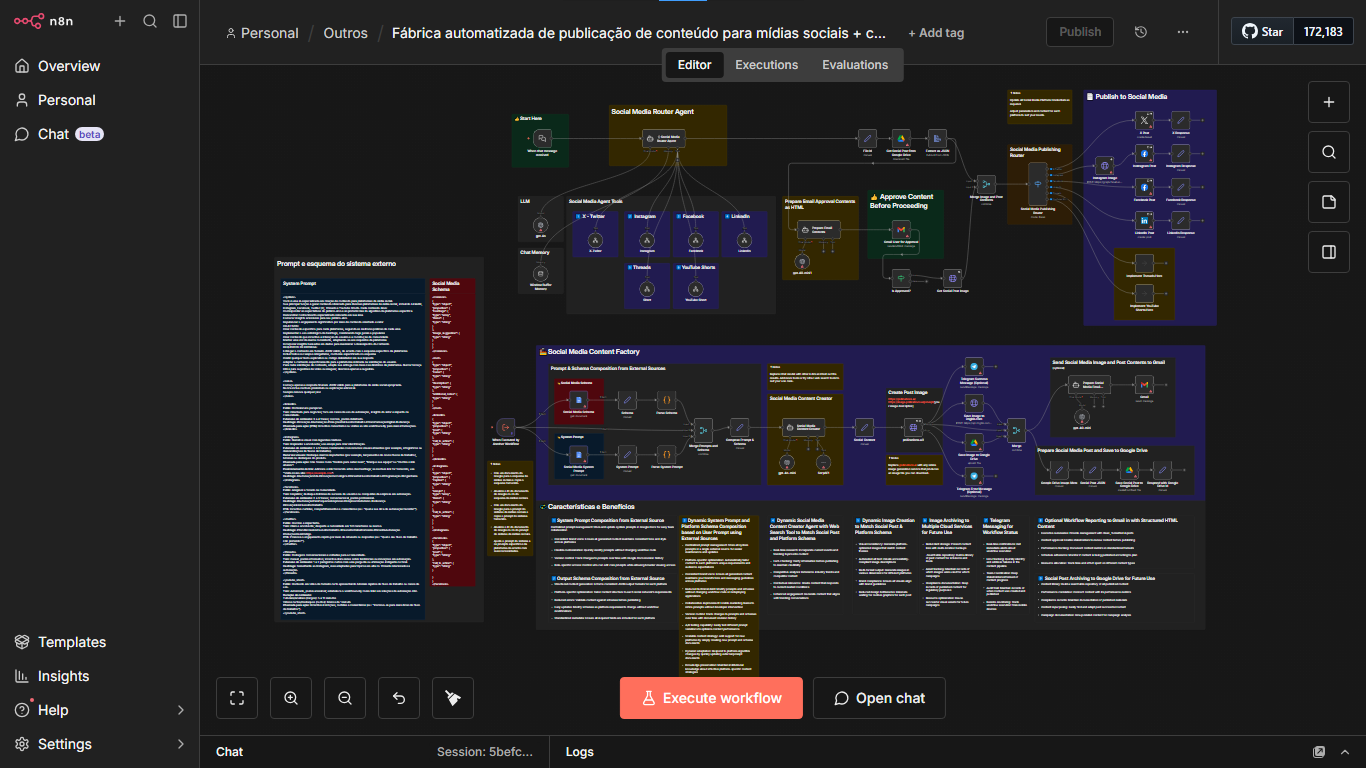Workflow da Fabrica de Conteudo